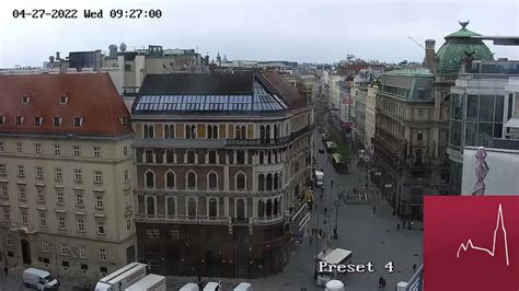 viena webcam|【LIVE】 Live Cam Vienna